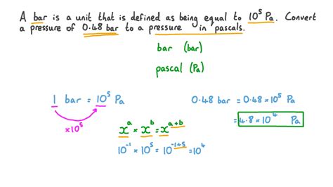 pascal in bar